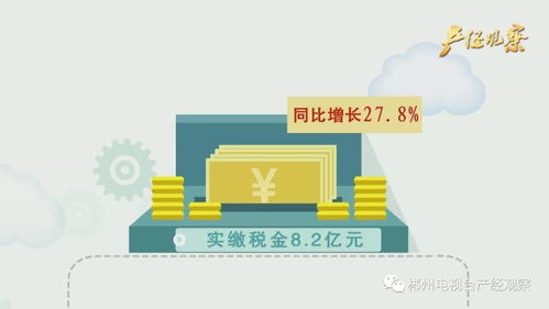 郴州經(jīng)開區(qū) 金融服務(wù)“精準(zhǔn)滴灌” 助力園區(qū)企業(yè)高質(zhì)量發(fā)展