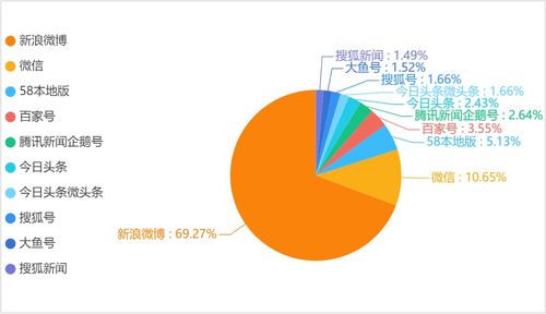 北京加強進出京旅游管控，提升信息服務水平，助力疫情防控